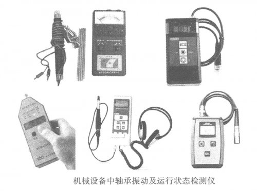 軸承噪聲和振動測量專用儀器和測量方法