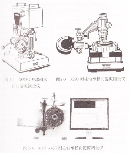 軸承徑向游隙的測量方法一